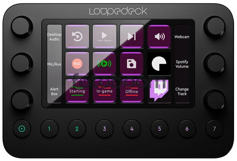 Loupedeck Live LDD-2001 